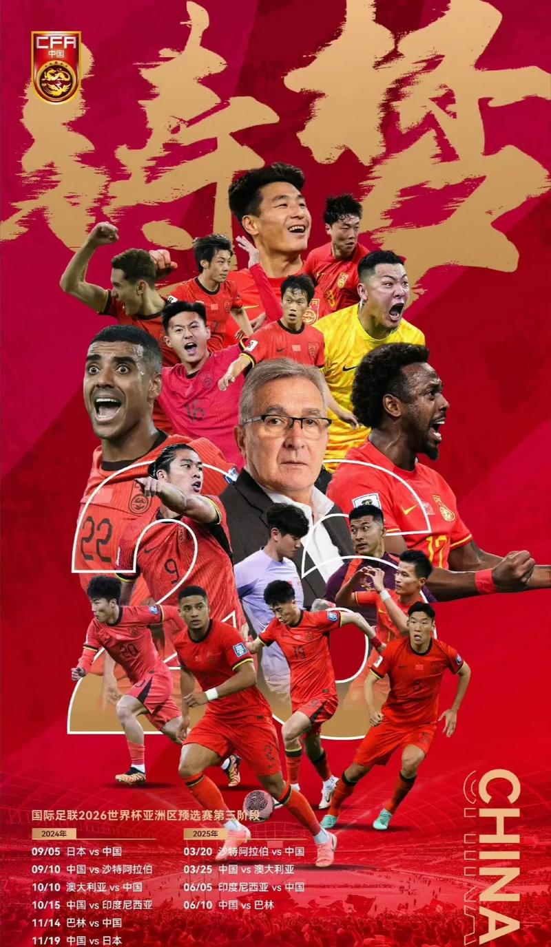 每年的FI