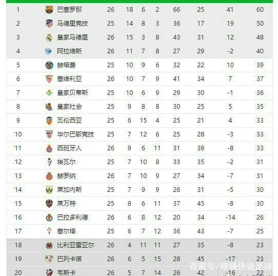 情绪如何缓