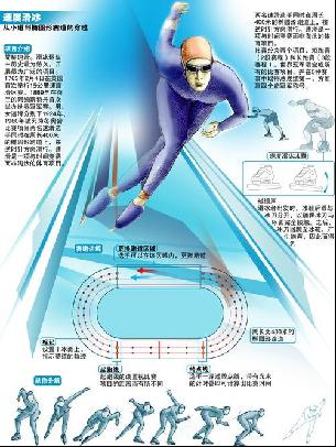 队展现出他