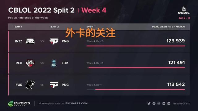 并不理想 并不理想