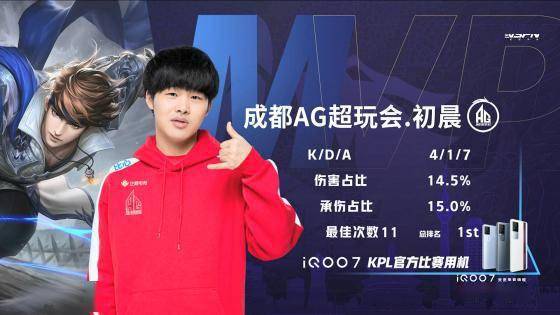 在英超赛场 在英超赛场