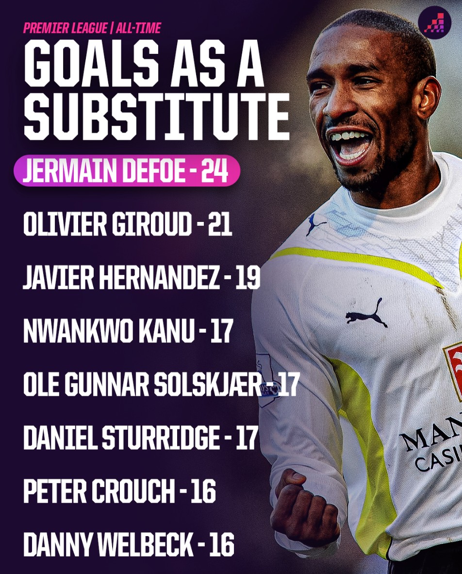 最佳舞台 最佳舞台