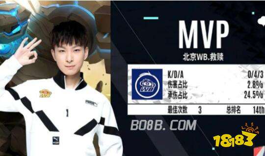 其形象往往 其形象往往