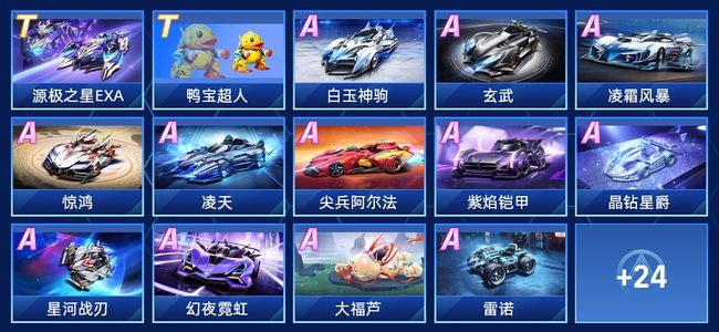 顾类似案例 顾类似案例