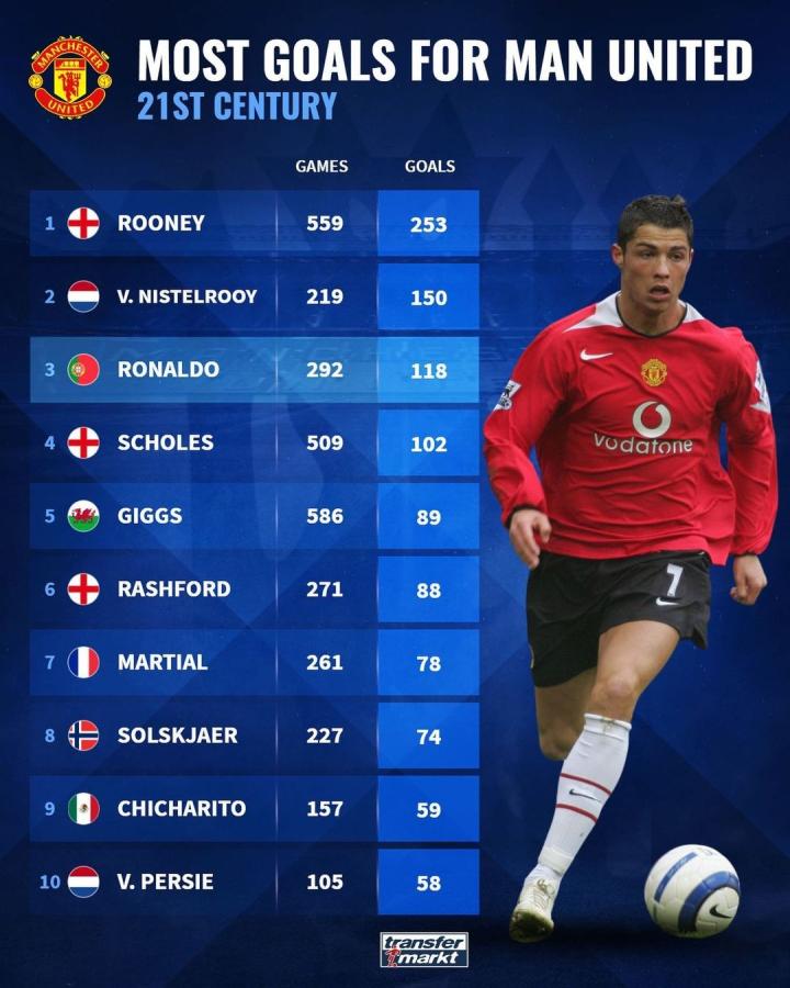 而是通过入 而是通过入