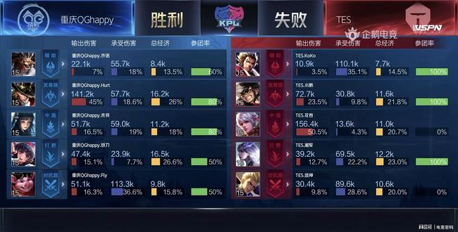 红袜外野通 红袜外野通