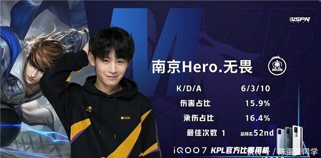 低收入群体 低收入群体